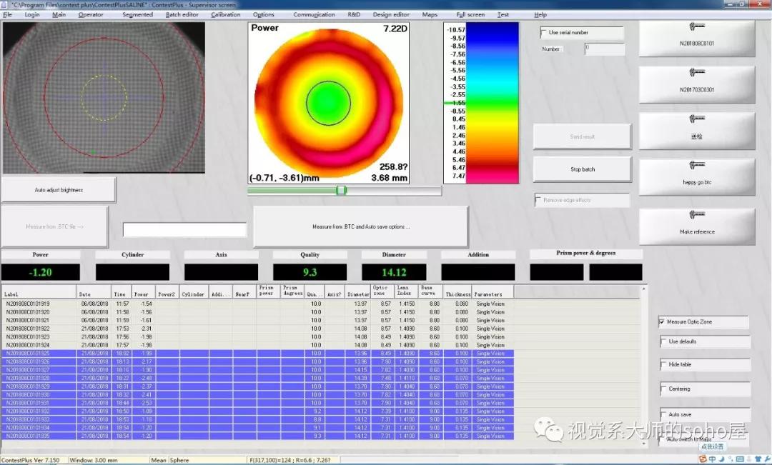 硬性隐形眼镜更适合超高度近视,高度近视最适合的透明隐形眼镜