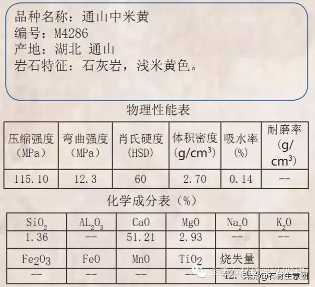 天然石材20跟25的区别,天然石材含有的矿物质几种