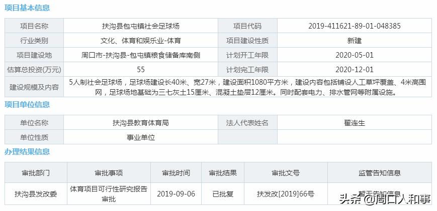 扶沟足球场,周口有哪些足球场