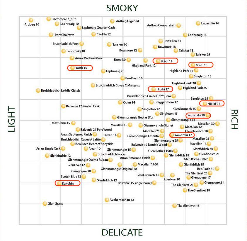 不认识这些伪日威”，你还以为你买到的“真日威”？