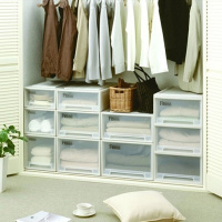 用心整理生活,用心盘点每一件产品