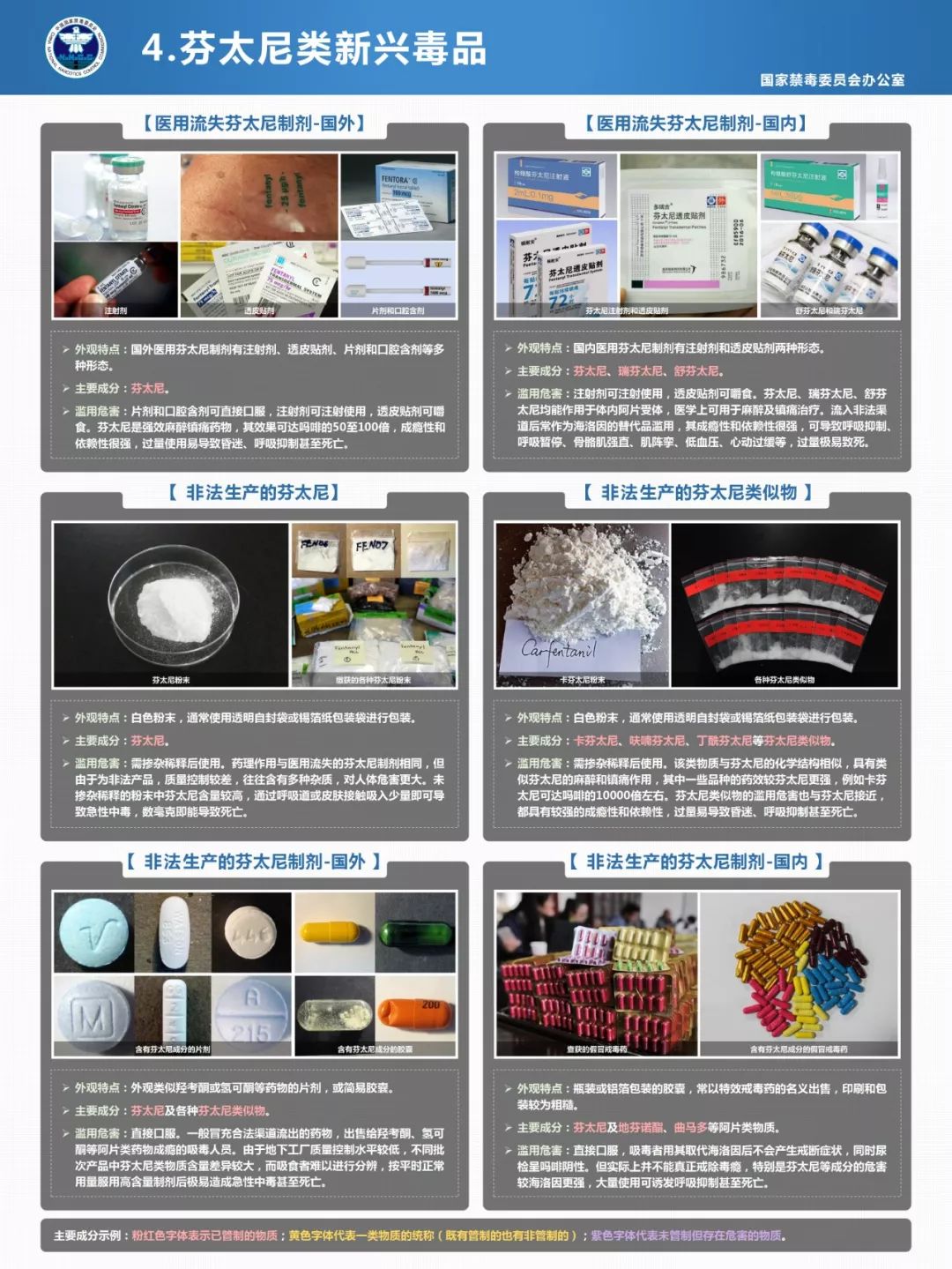 警惕披着马甲的新型毒品,警惕毒品披着羊皮的狼