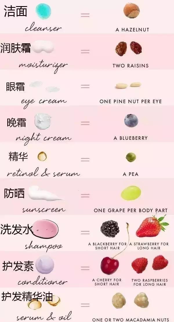 3年有效期是从什么时候算起,三年前买的化妆品过期