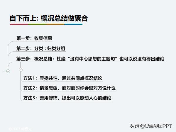 ppt逻辑思维金字塔原理,读完金字塔原理逻辑思维瞬间提升