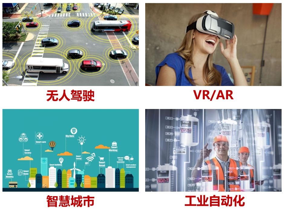 5g承载网到底有哪些关键技术,一文看懂5g承载网