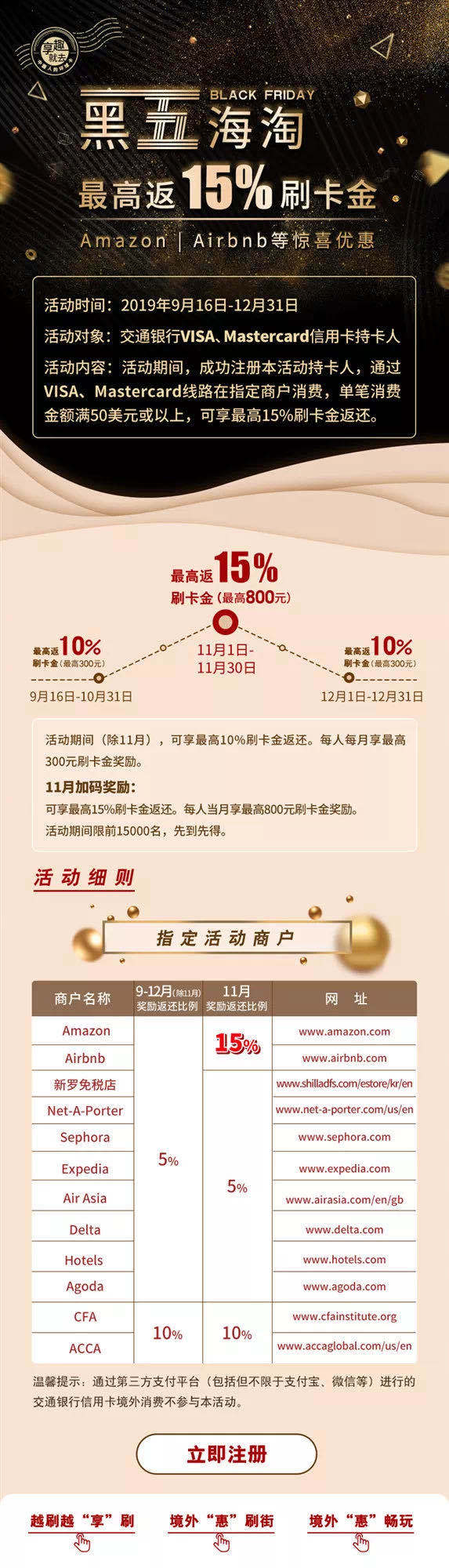 元旦春节定民宿？预定赚250元的秘籍在这里