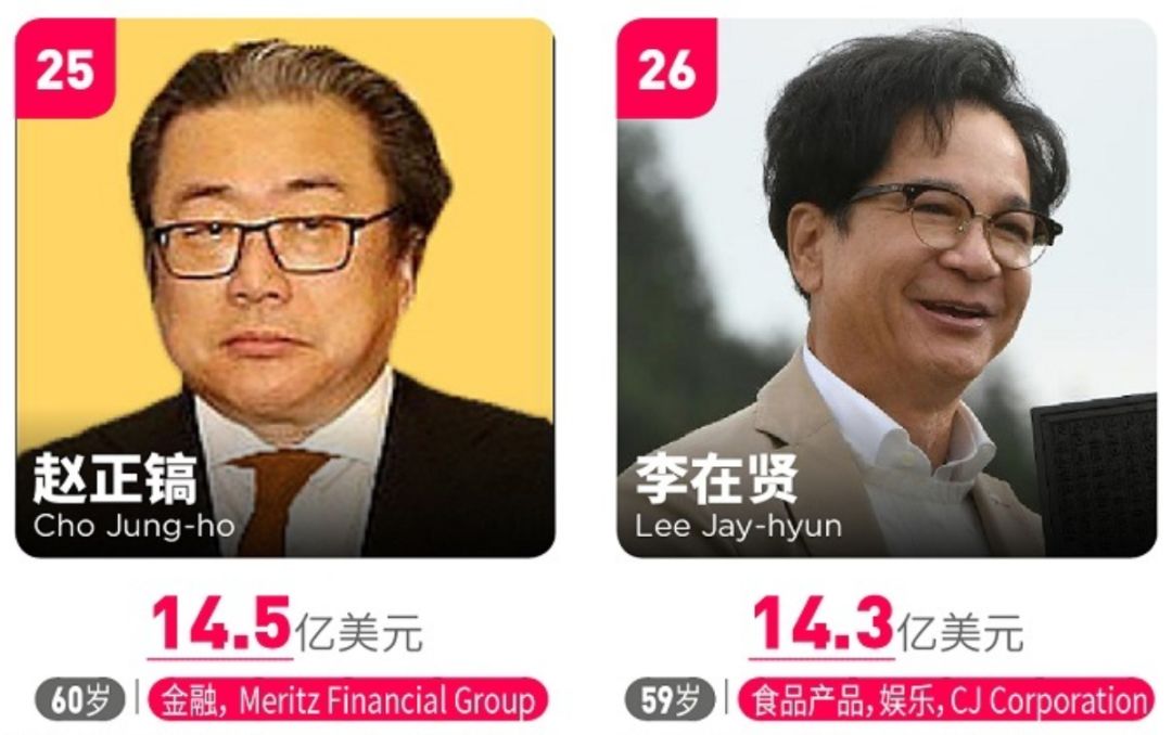 韩国财阀系列之“狂躁的一家人”