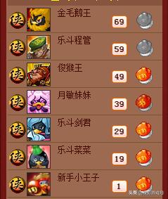 曾在QQ空间玩过这款小游戏的元老玩家，现在都已经长了十周岁