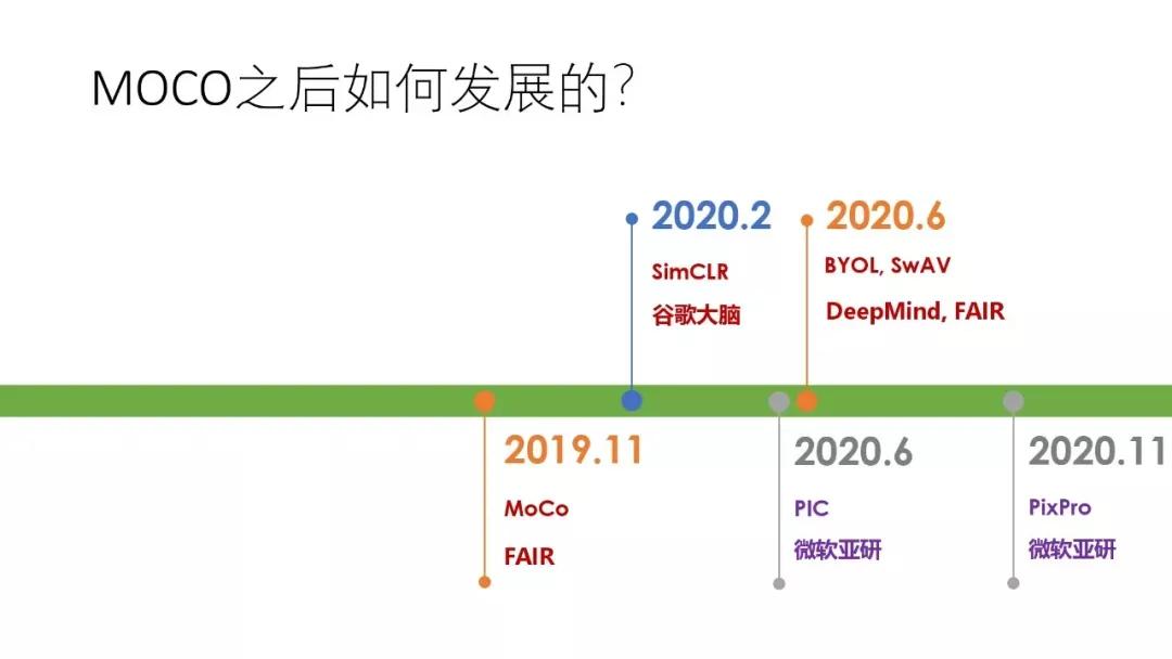 计算机视觉识别控制抓取原理,机器视觉自学习模型