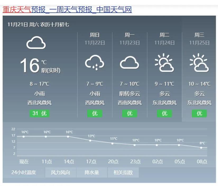 重庆朝天门童装城,朝天门童装批发市场有哪些