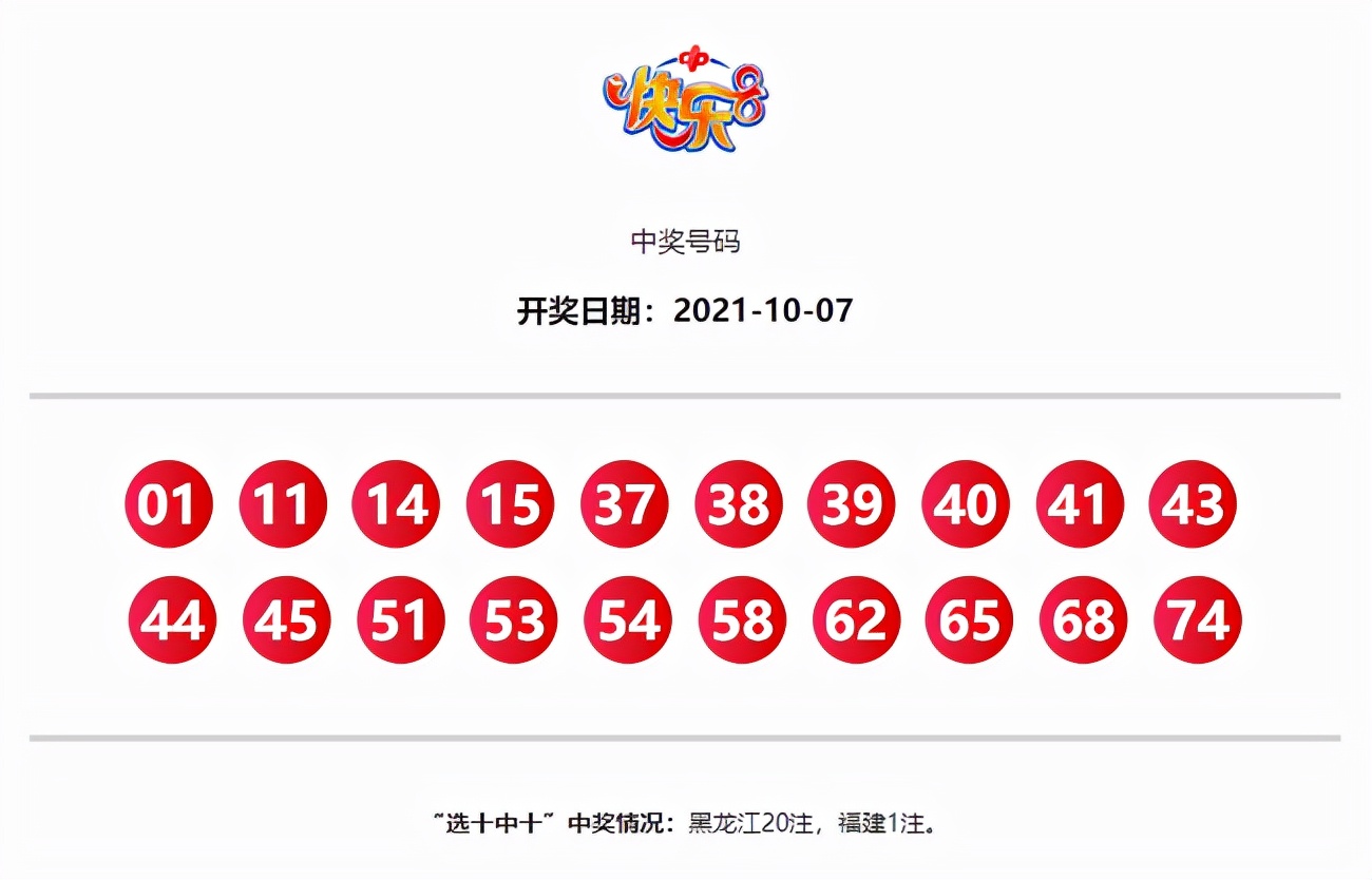 黑龙江快乐8中奖一个亿,福彩快乐八3.68亿派奖