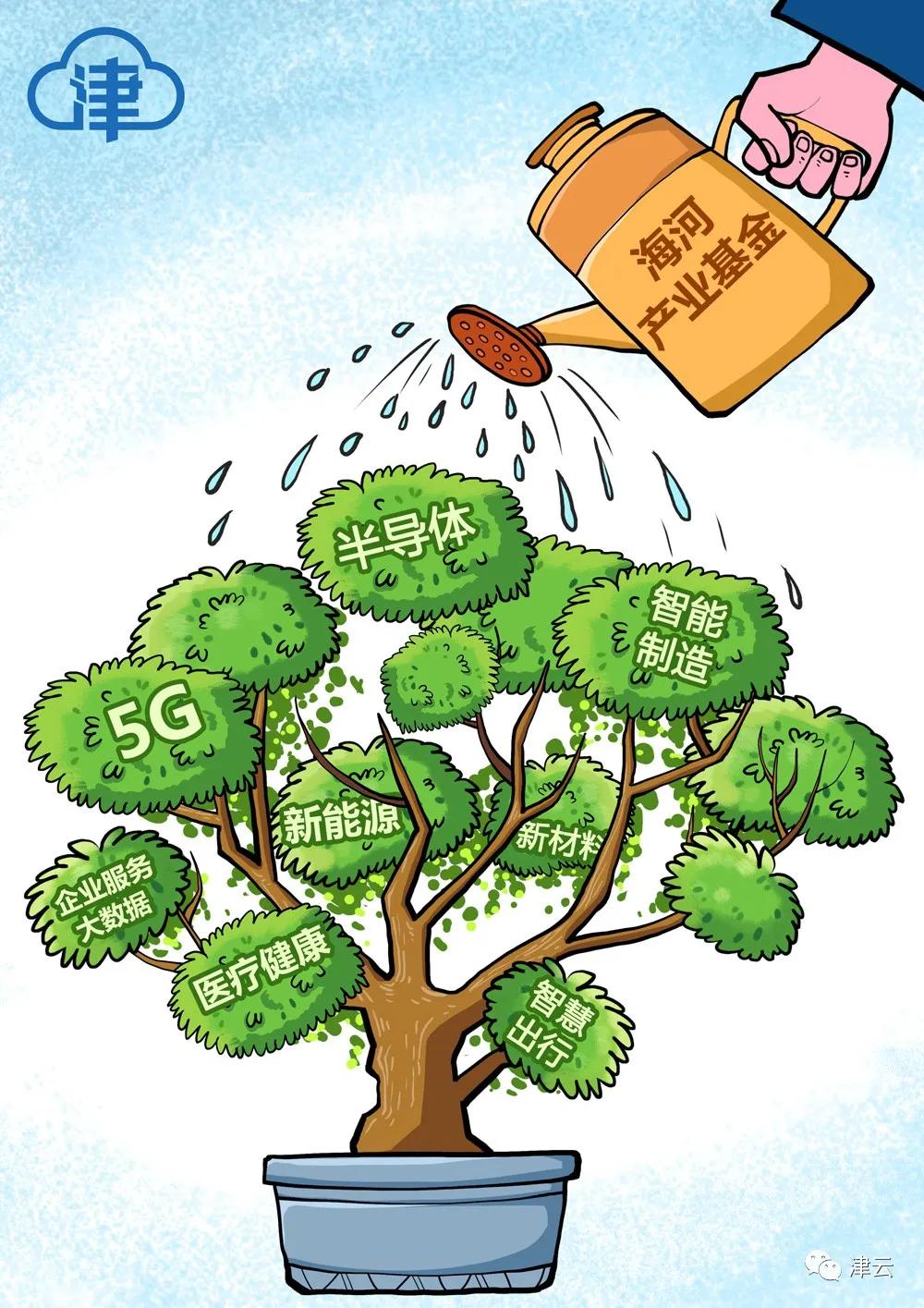 一追两年情定海河天津有个“爱链”故事……