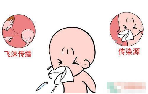 宝宝百日咳是怎么回事?这四个护理方法妈妈要谨记