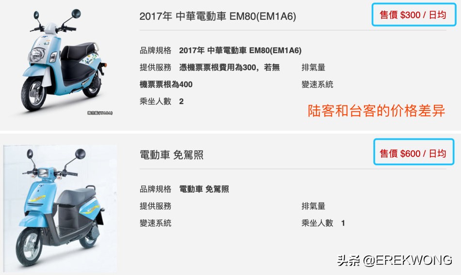 广州游玩的小岛,广州海岛好去处