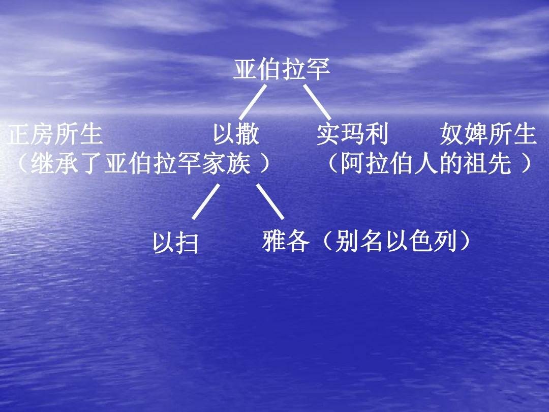 月亮帝国：星月之邦的恩怨情仇，又是一段怎样的故事？