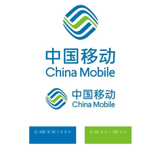 通信监理行业,通信监理的苦衷