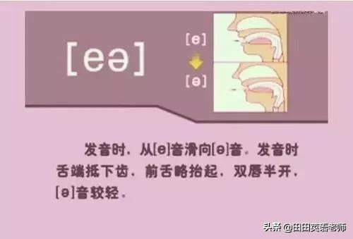 48个英语国际音标发音表图片,英语48个音标发音附详细图解视频