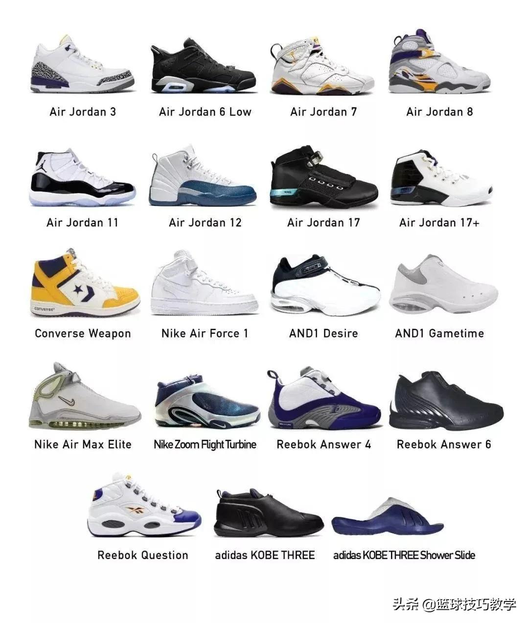 wen鞋评科比历代球鞋回顾,用心之作多少钱