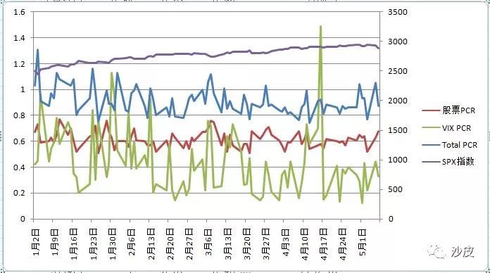 a股沪市深市概念,为什么深市股票比沪市好