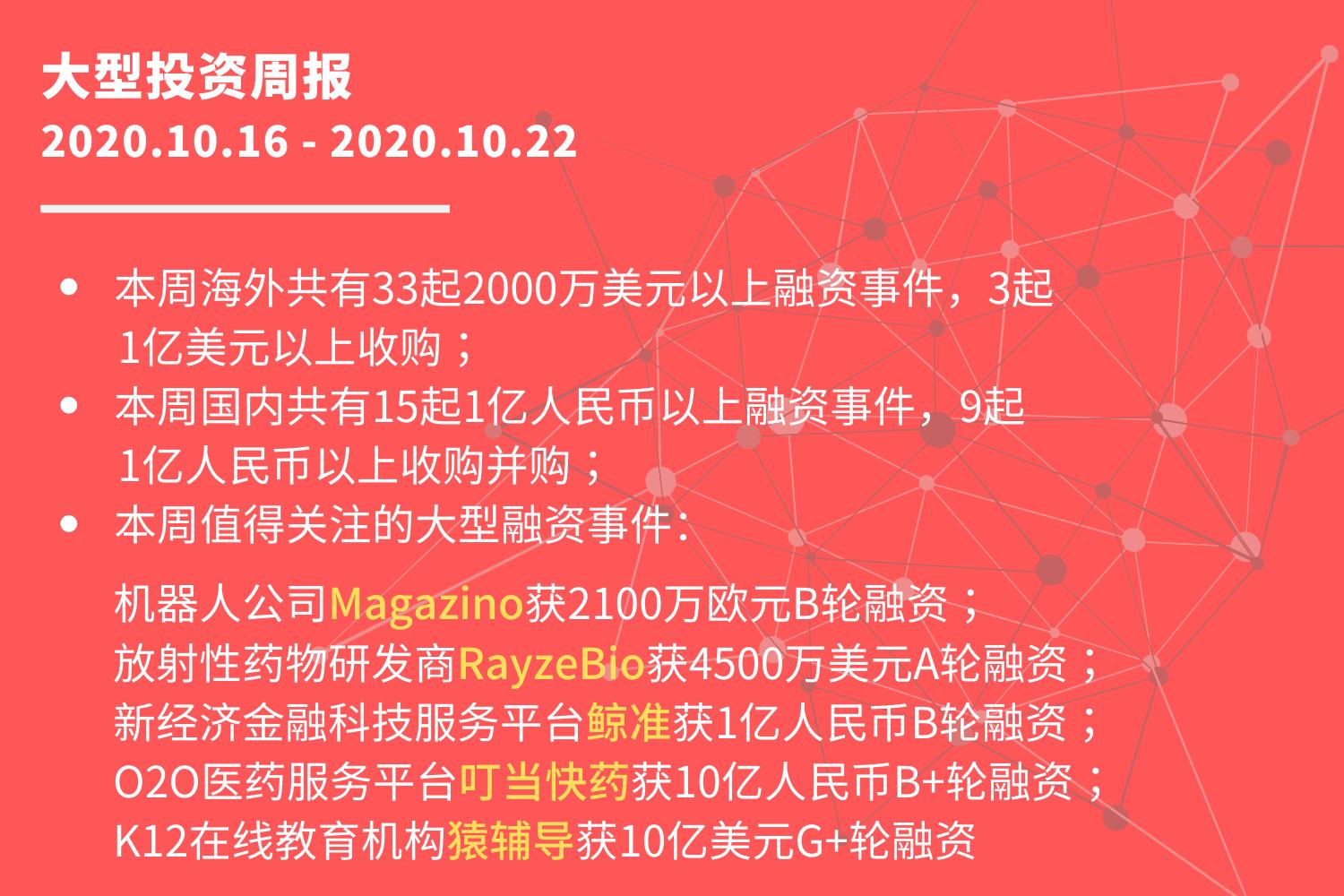 magazino投资,投资周报2019完整版