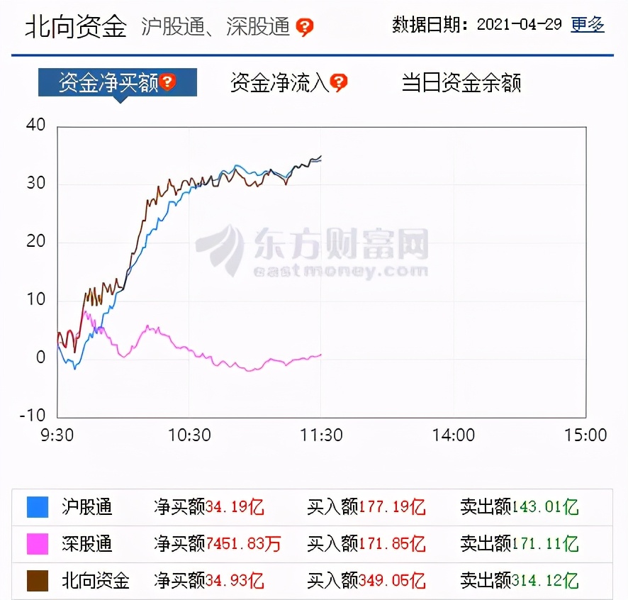 李志林股市视频,李志林个股