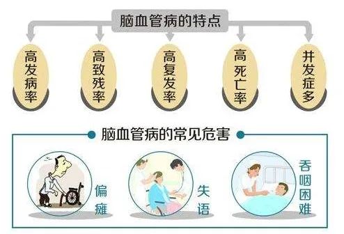 前沿医疗技术和治疗方法,三氧自体血回输疗法治疗肝炎