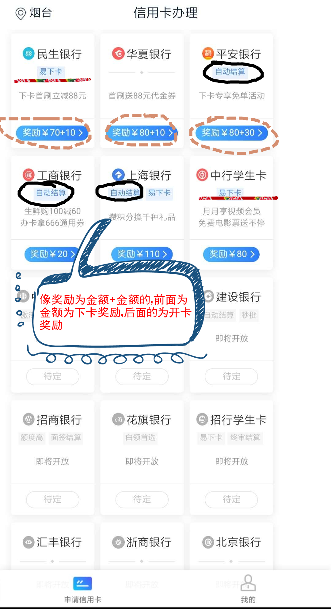 如何快速成为理财达人,如何做理财达人