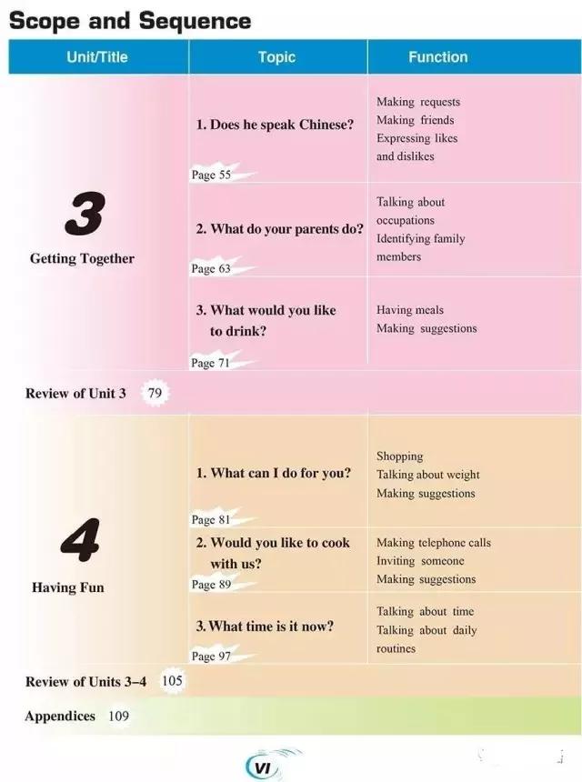 仁爱英语七年级下册电子课本免费,仁爱版七年级上册英语课本电子版