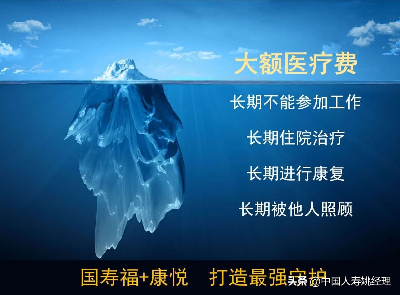 住院75天高额医疗费170万,住院60天花了104万医药费