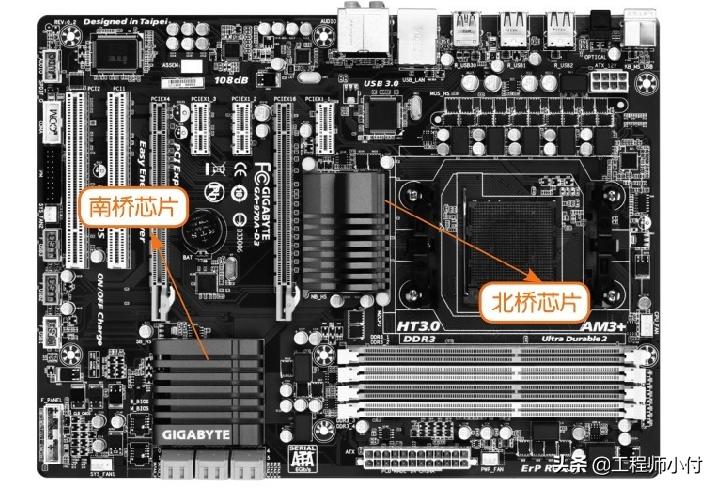 diy组装电脑主板的选购技巧,组装软路由主板推荐
