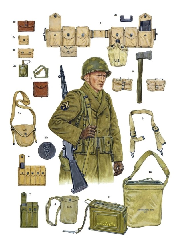 二战英军单兵装备vs德军单兵装备,现代德军ksk特种部队单兵装备详解