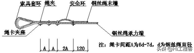 现浇箱梁模板支架专项施工方案,钢箱梁架设支架搭设施工方案