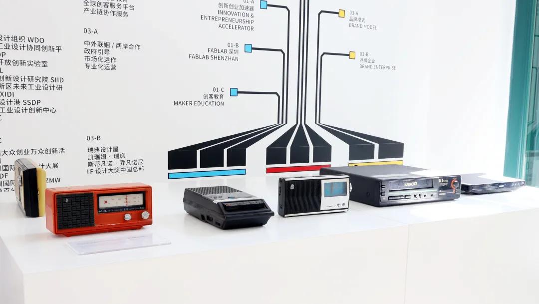 在QIDC邂逅老物件，与旧时光久别重逢