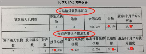 怎么看征信个人报告,个人征信报告怎么看有没有逾期