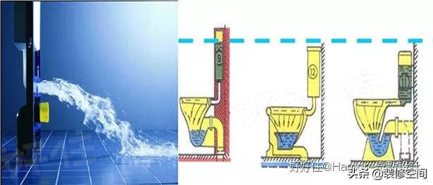 壁挂马桶要分开买吗,买壁挂式马桶