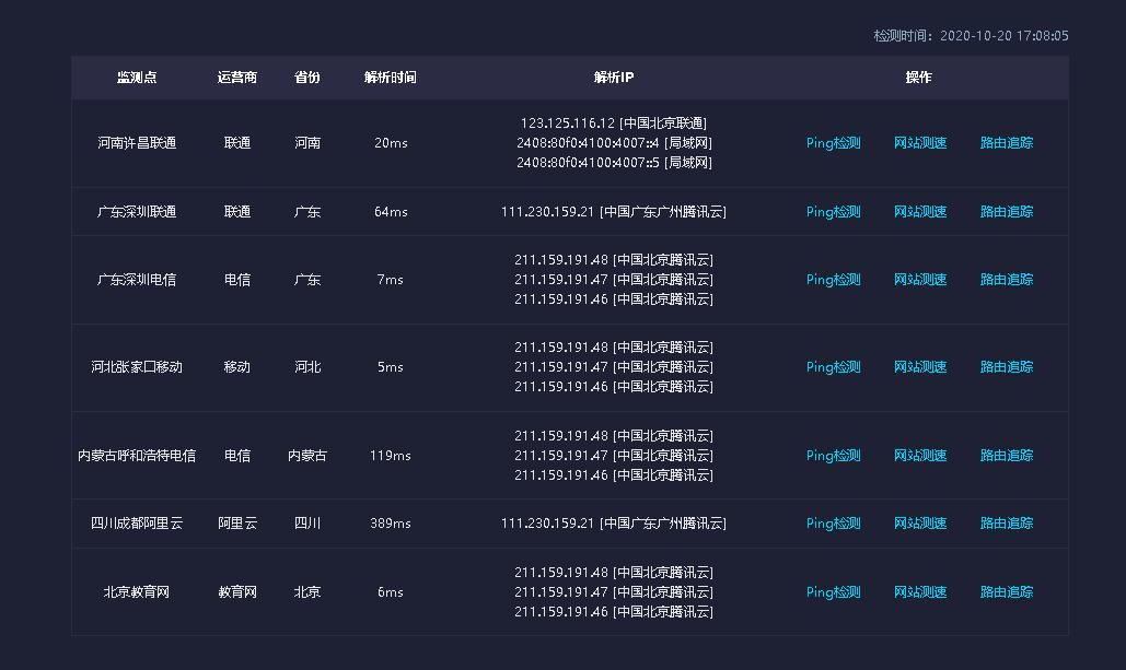 网站运营必备技能大揭秘,网站运营必备手册