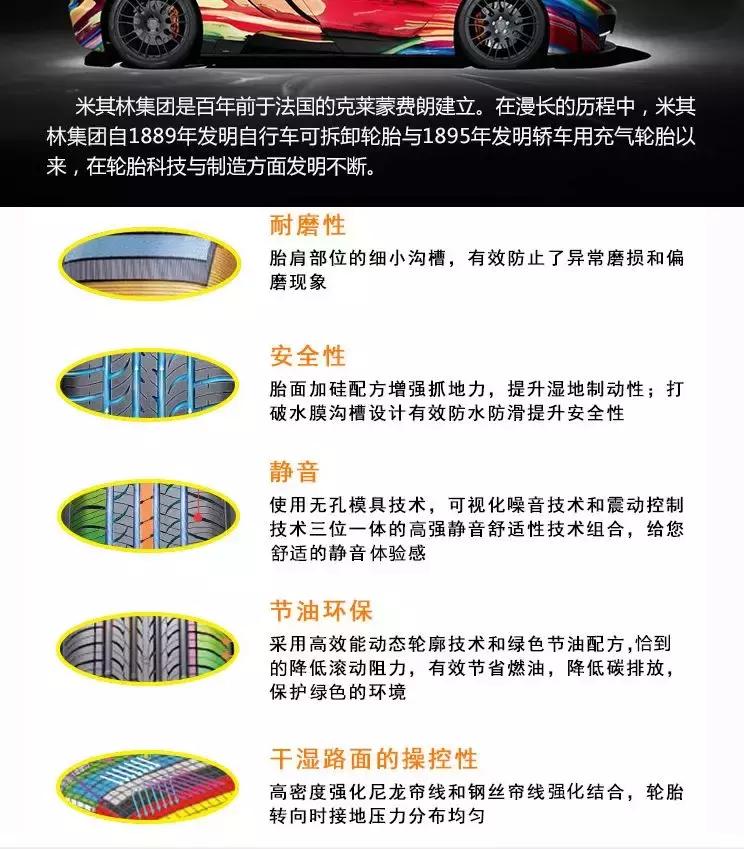 任何改装都不如原厂,任何改装都值得被展现