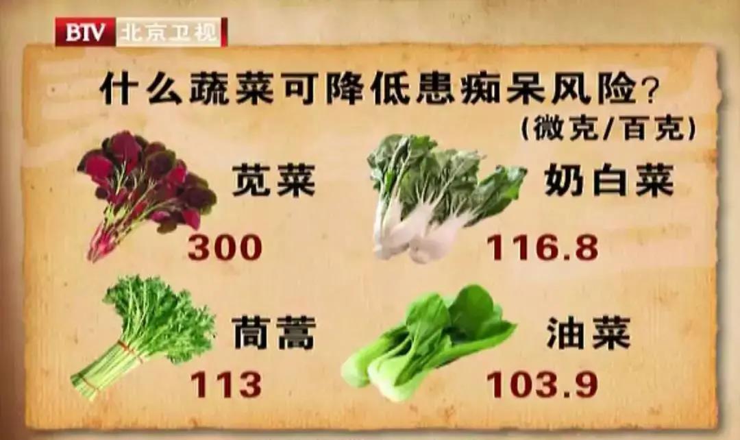 真正补钙的不是牛奶而是它,比喝牛奶更补钙的3个好方法
