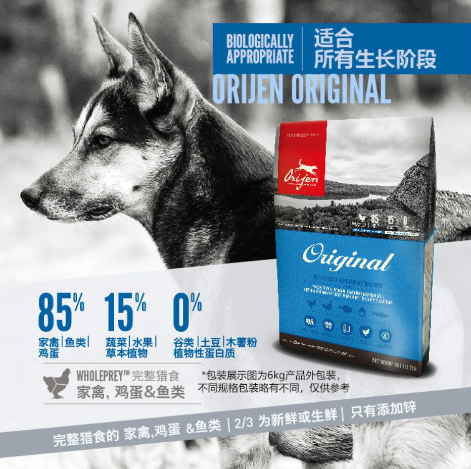 #侃侃宠粮#狗粮品牌那么多，价格高中低教你怎么选