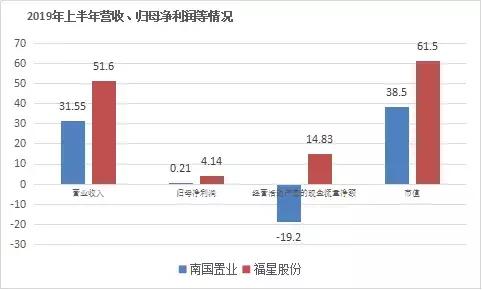 婀栧寳榫欏ご鎴夸紒,婀栧寳鍦颁骇鍙戝睍鍓嶆櫙