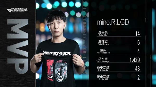 cfpl10-0,cfpl192023总决赛完整回放