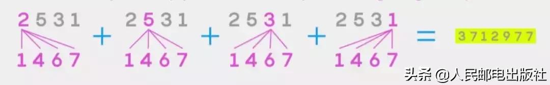 初中大数乘法竖式计算,大数乘法最快算法