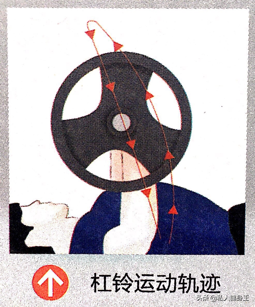卧推杠铃正确姿势动作要领讲解,杠铃平板卧推动作要领及注意事项