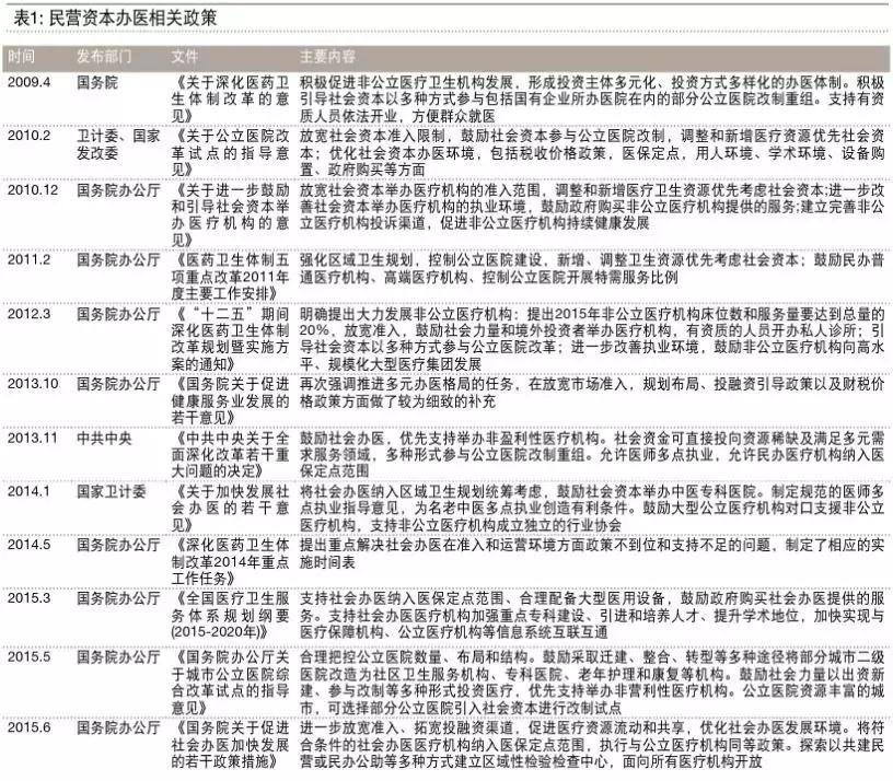 物理治疗，脊柱侧弯、骨盆前倾背后的大生意｜GymSquare