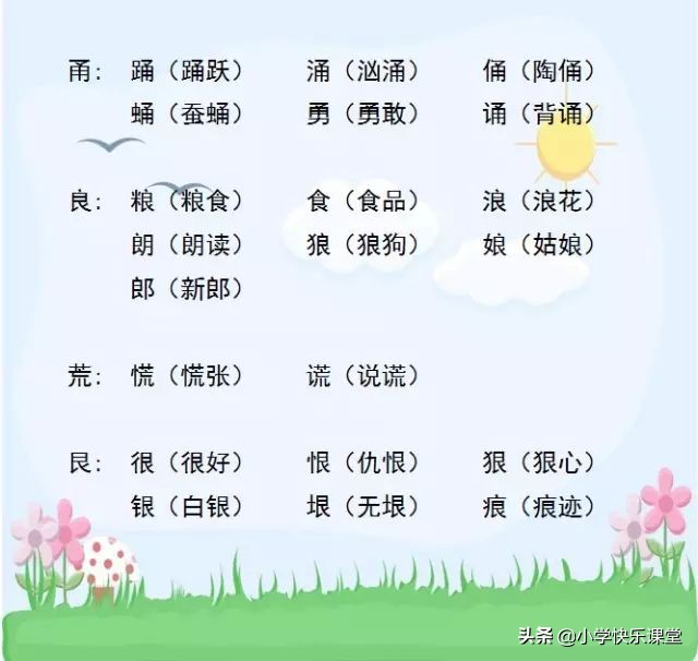 小学语文顺口溜识字,小学语文顺口溜汇总