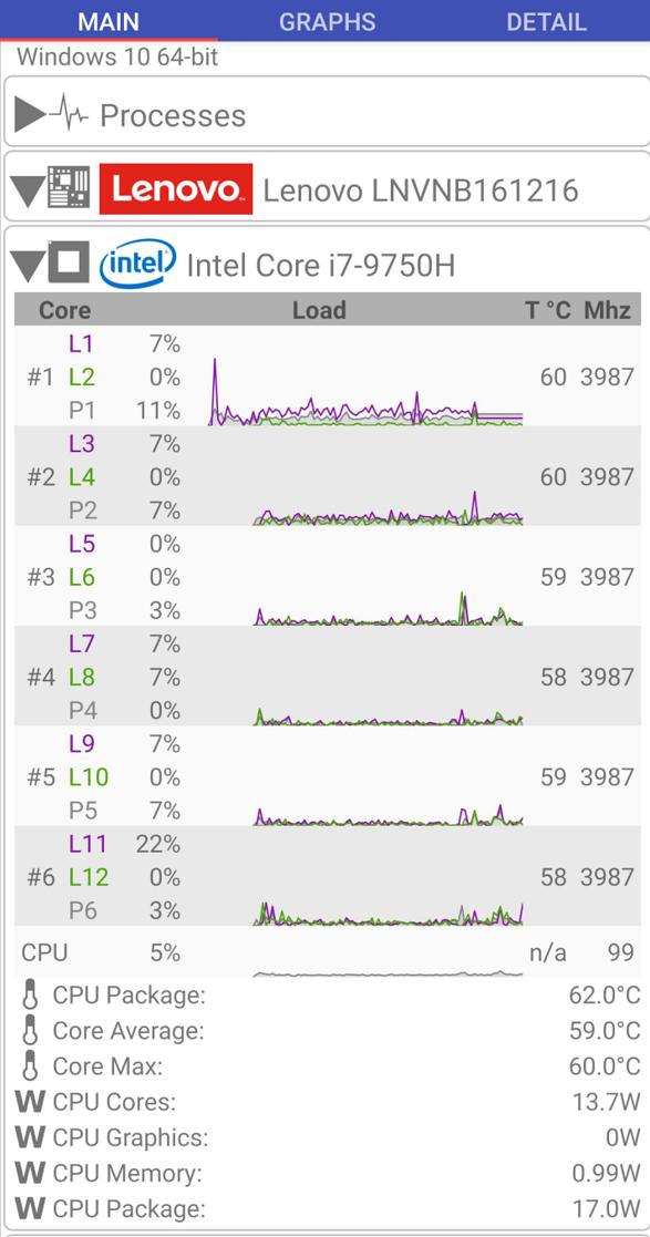 电脑硬件实时监控,手机监控电脑