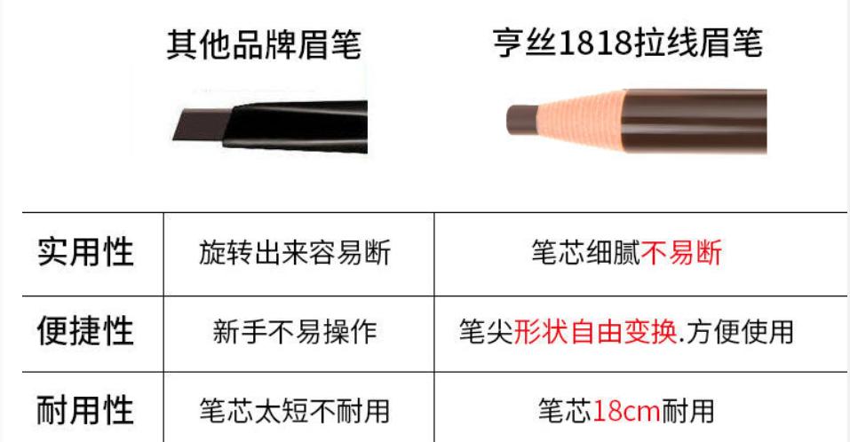 中国眉笔大品牌,中华牌特种铅笔眉笔灰色