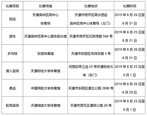 残运会门票多少钱,残运会电子票从哪里领纸质票