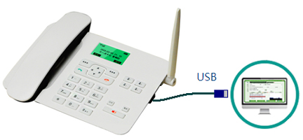 联傲TeleAgent电话助理系统