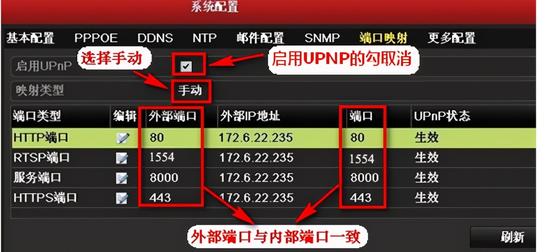 监控通过网页远程查看,动态域名怎么远程访问
